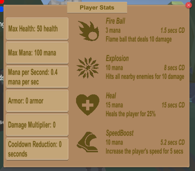 Player's Stats